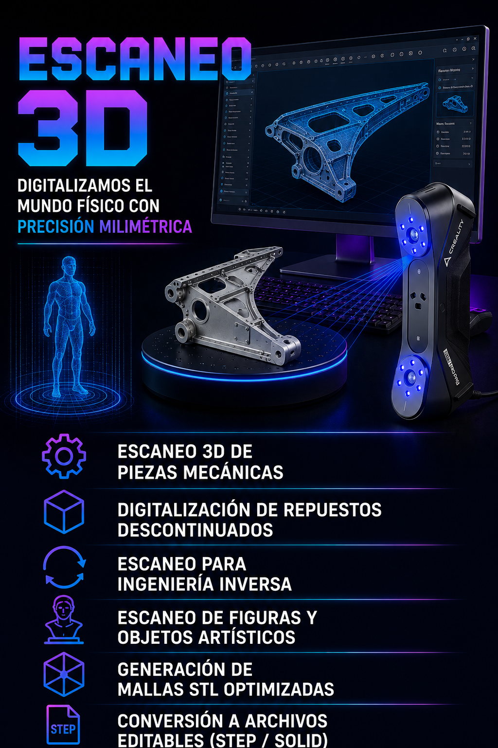 Escaneo 3D